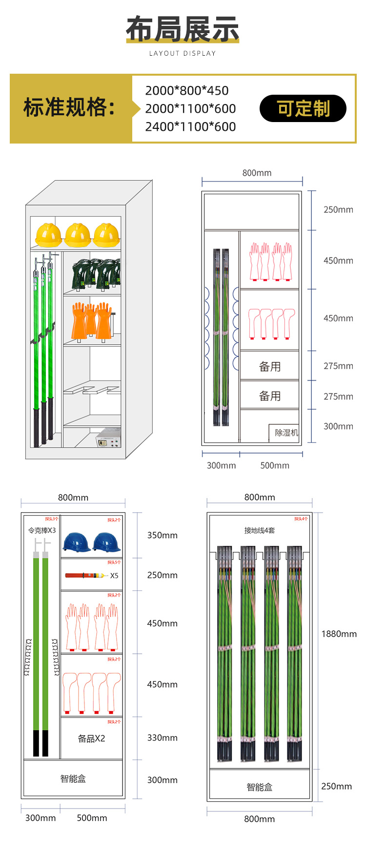 布局展示